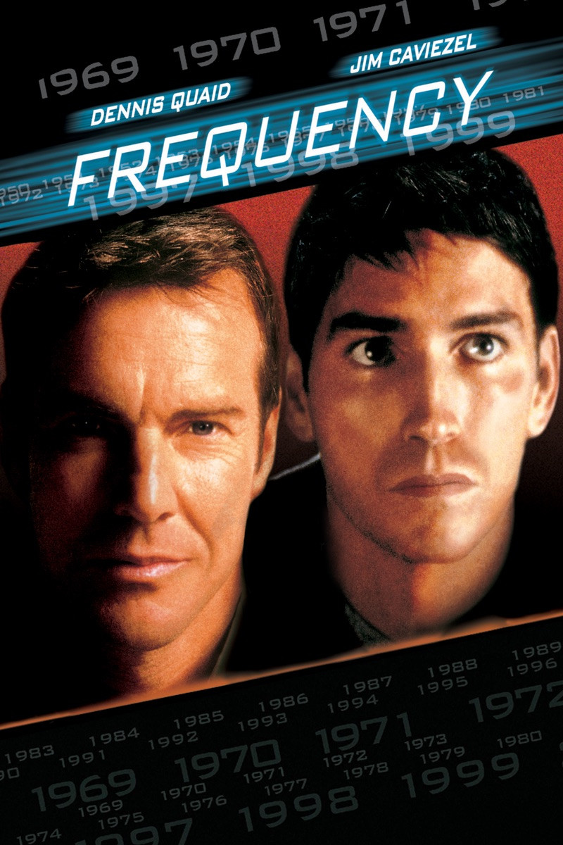  Frequency 