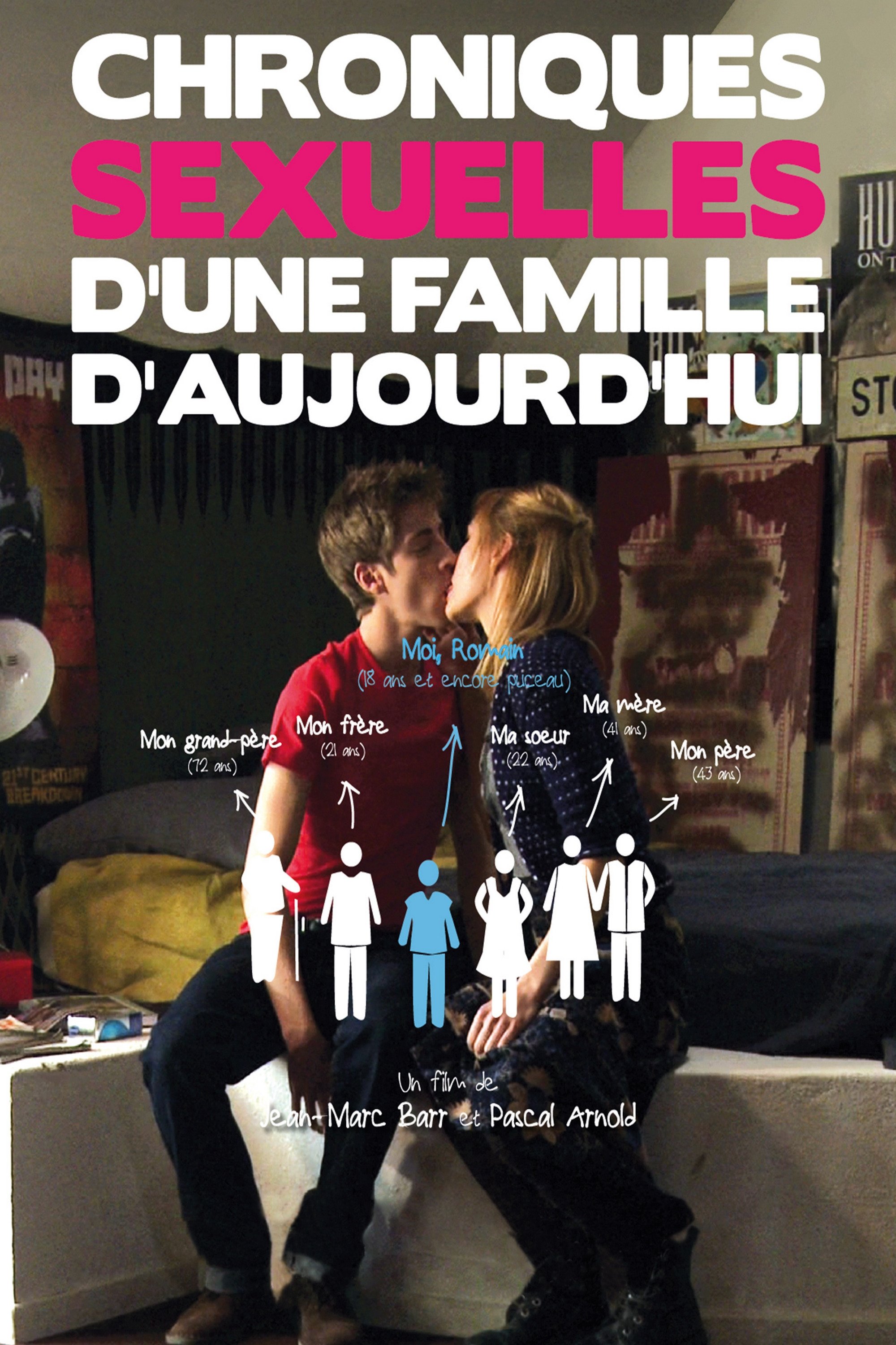  Frankreich Privat - Die sexuellen Geheimnisse einer Familie 