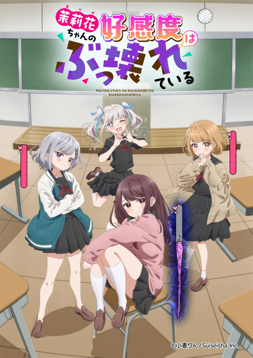  Marika's Love Meter Malfunction 