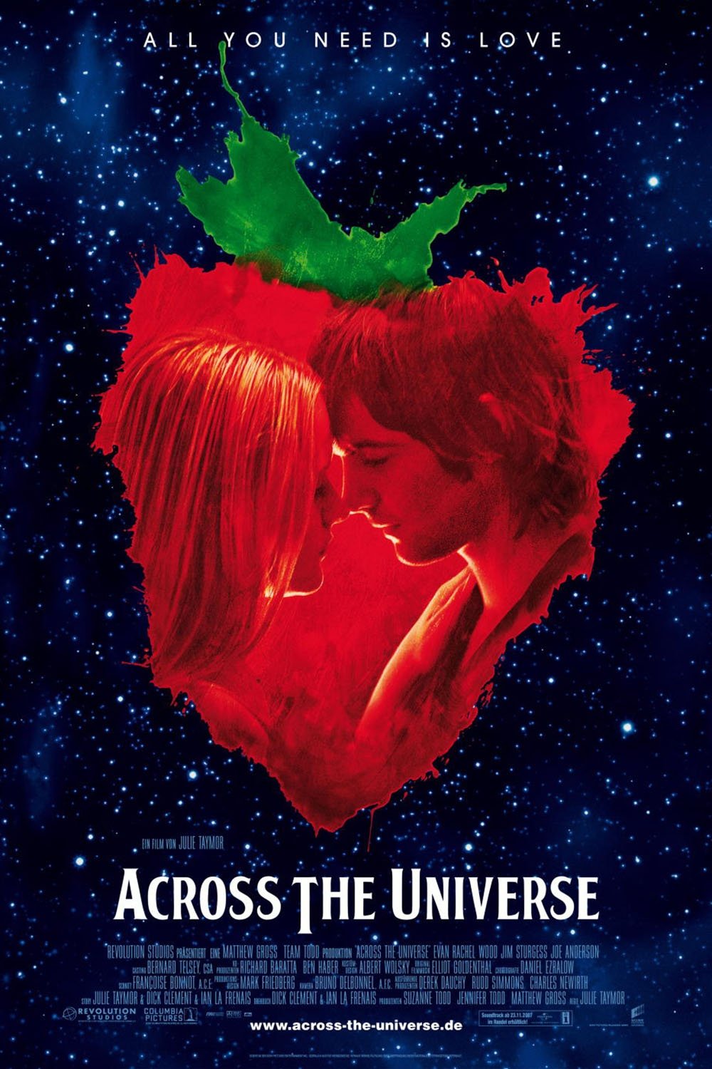  Across the Universe 