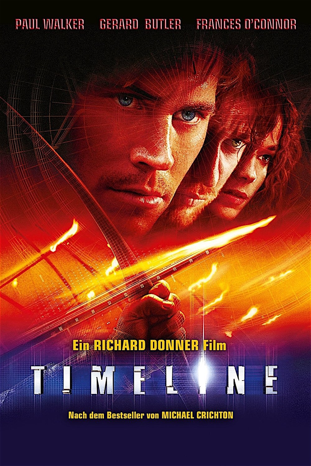  Timeline 