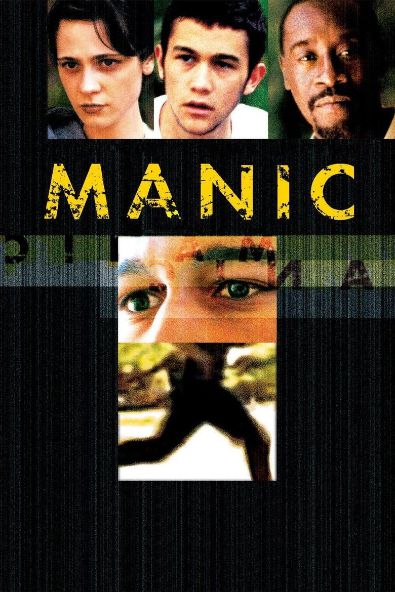  Manic 